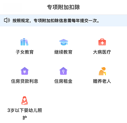 個(gè)人所得稅專項(xiàng)附加扣除項(xiàng)目詳解