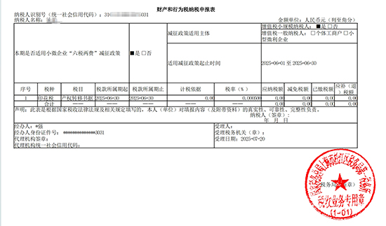 常見的外部憑證有哪些?